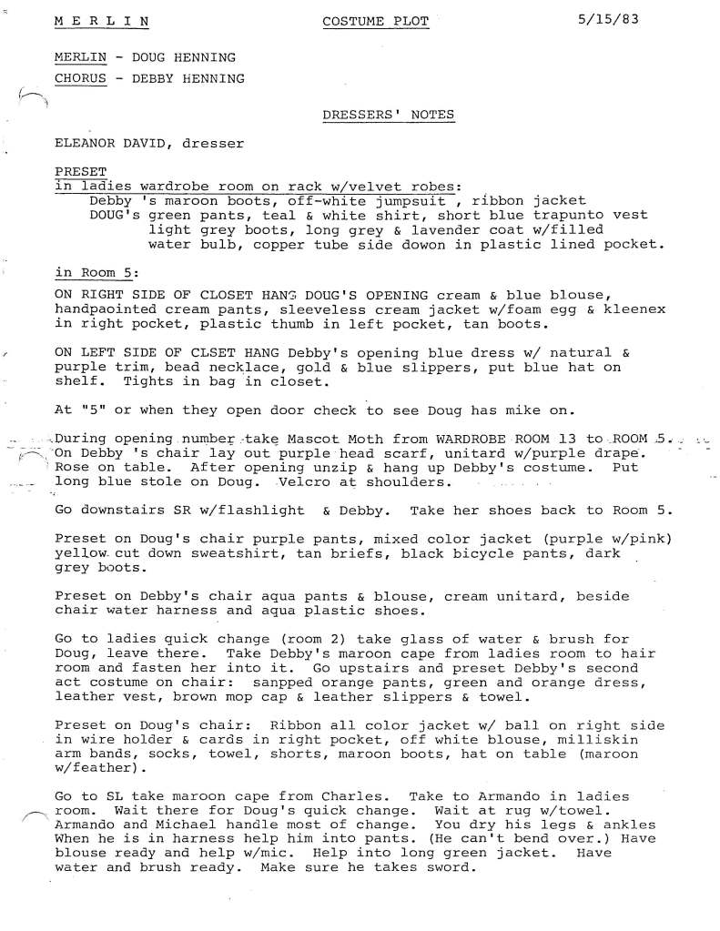 Original “Merlin” Dressing Notes – THE DOUG HENNING PROJECT